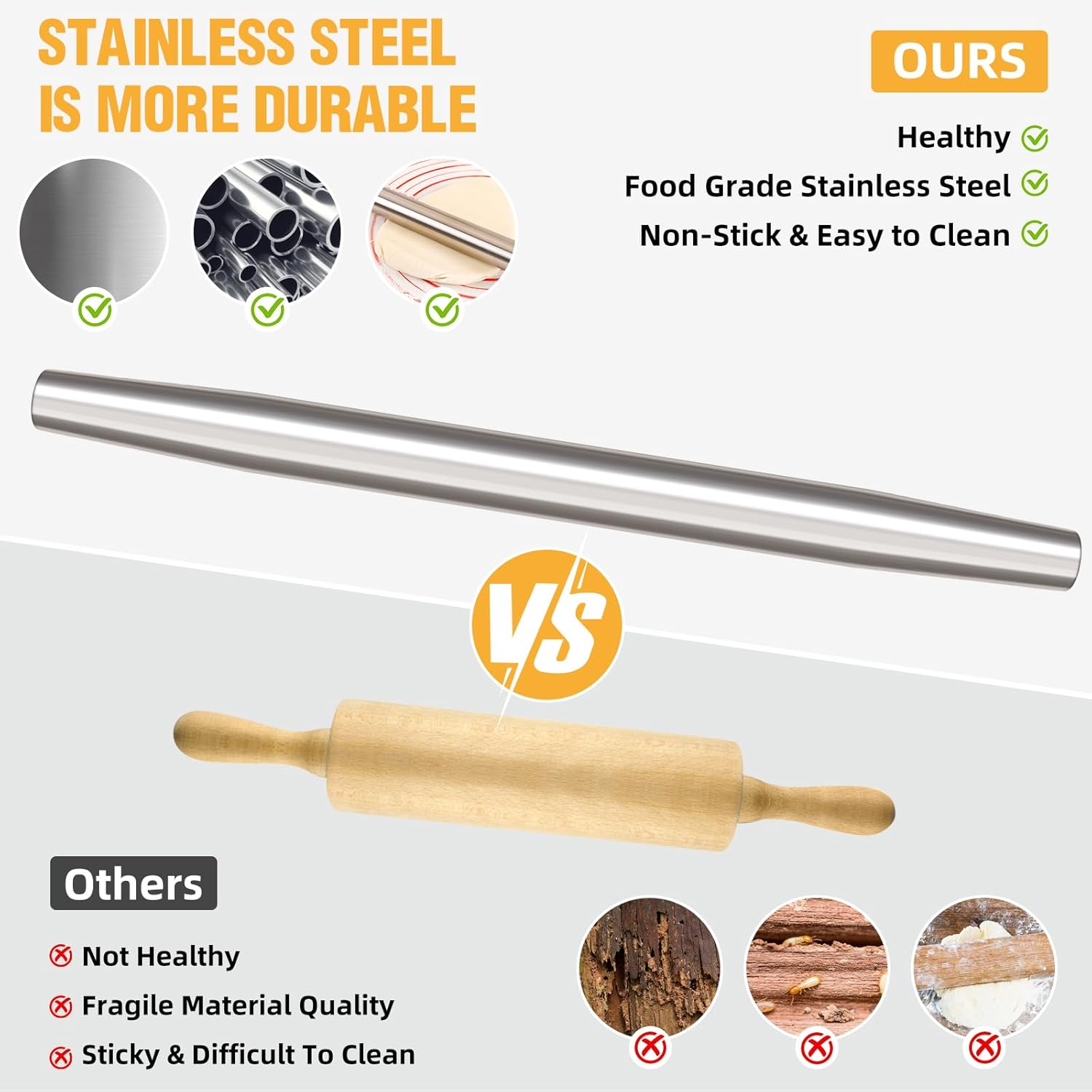 Stainless Steel Rolling Pin - Image 2